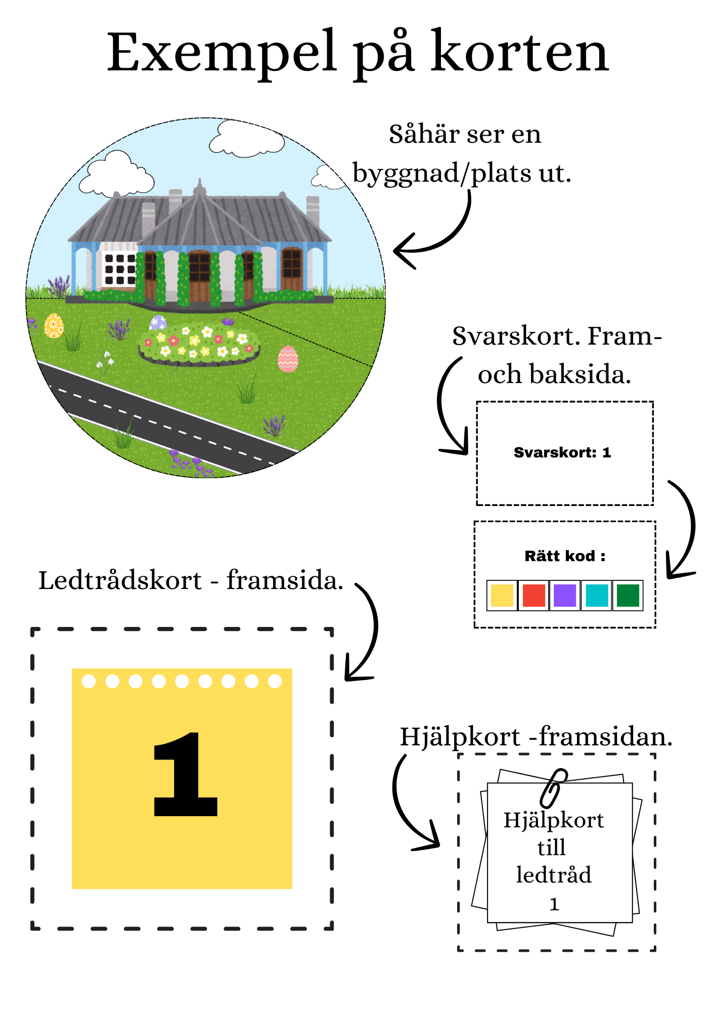 Escape game- Hitta Påskharen